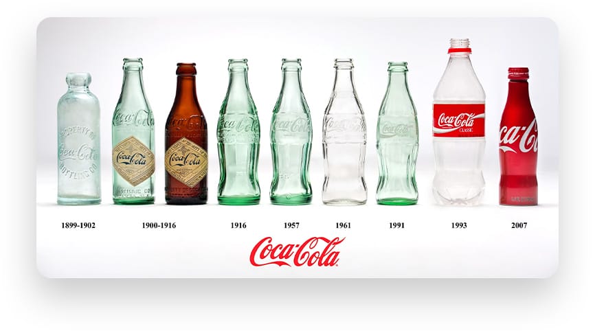 evolution of coca cola bottles