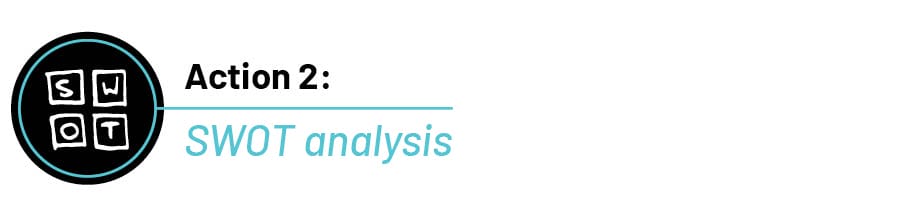 Text that reads " Action 2: SWOT Analysis"